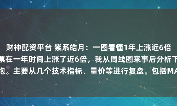 财神配资平台 紫系皓月：一图看懂1年上涨近6倍大牛的技术特征！这个股票在一年时间上涨了近6倍，我从周线图来事后分析下，做回马后炮。主要从几个技术指标、量价等进行复盘。包括MACD指标、量价关系、K线形态、均线...